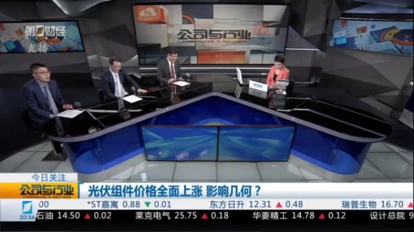 配资实盘平台排名前十 陈昊扬：外贸环境变化 新能源车出口前景如何？