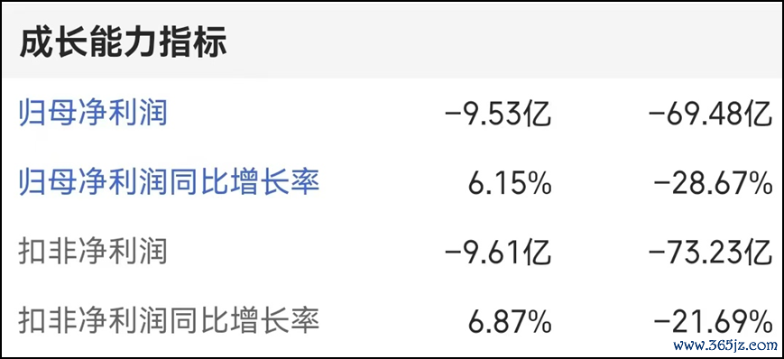 图片来源：北汽蓝谷（同顺网）