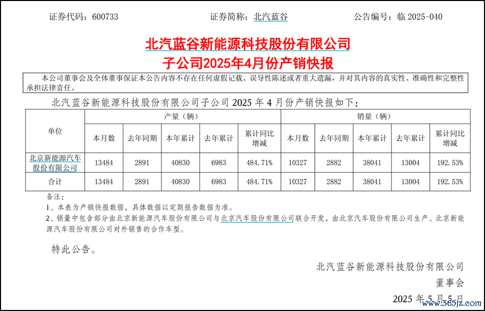 来源：北汽蓝谷公告