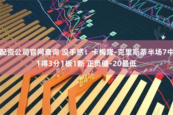 配资公司官网查询 没手感！卡梅隆-克里斯蒂半场7中1得3分1板1断 正负值-20最低